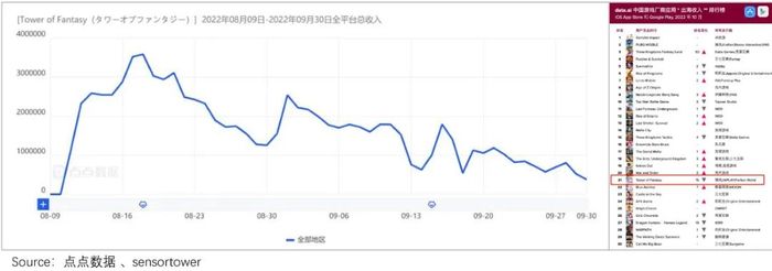 管家婆马报图今晚