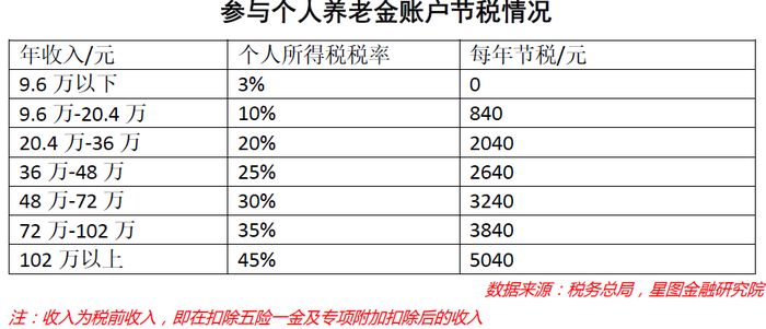 管家婆马报图今晚