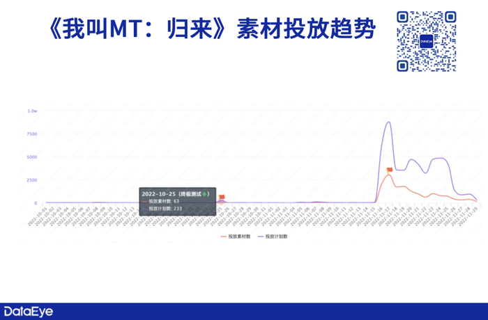 管家婆马报图今晚