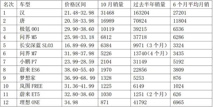 管家婆马报图今晚