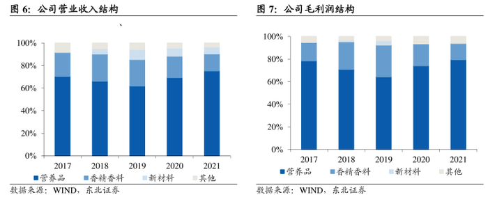 管家婆马报图今晚