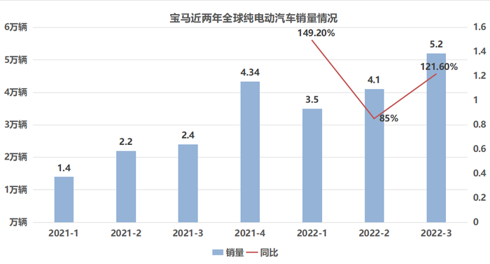 管家婆马报图今晚