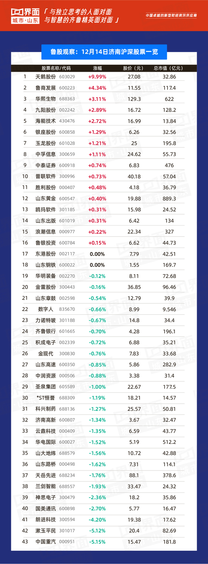 管家婆马报图今晚