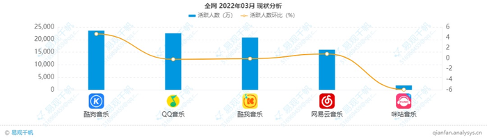 管家婆马报图今晚