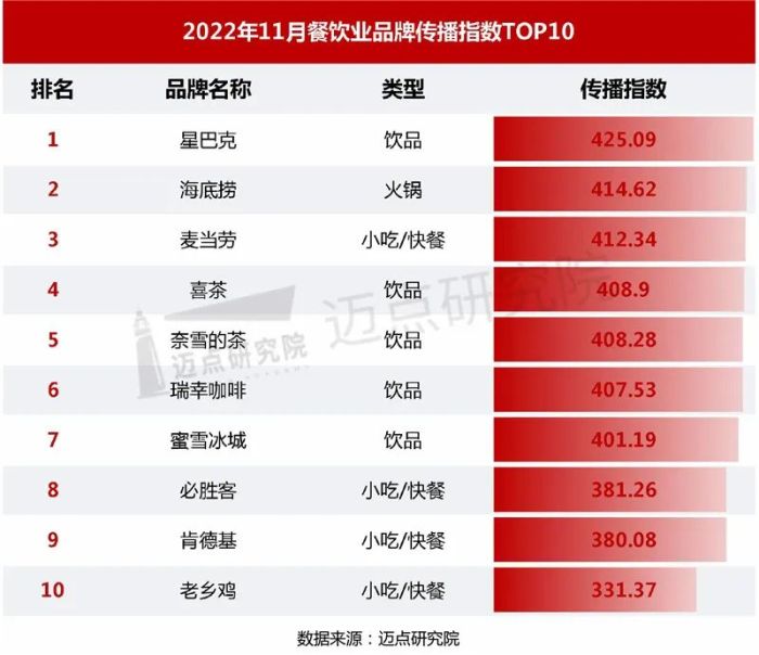 管家婆马报图今晚