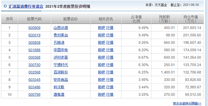 管家婆马报图今晚