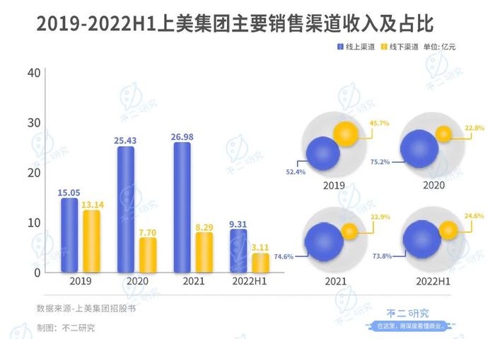 管家婆马报图今晚