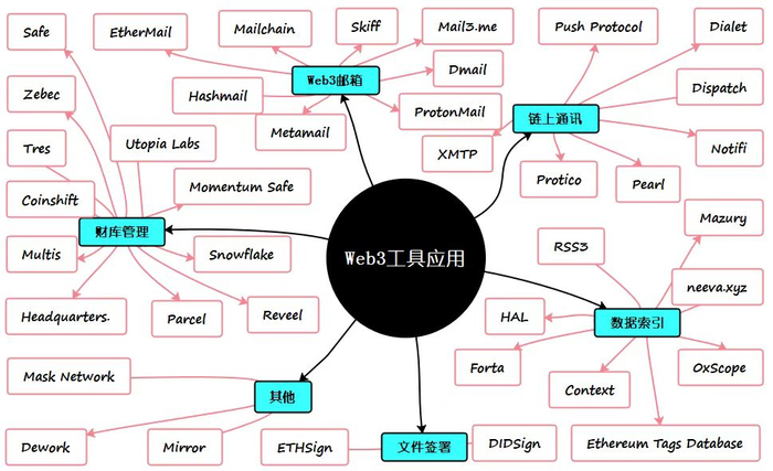 管家婆马报图今晚