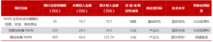 管家婆马报图今晚