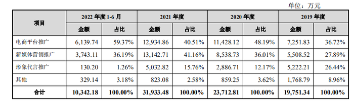 管家婆马报图今晚