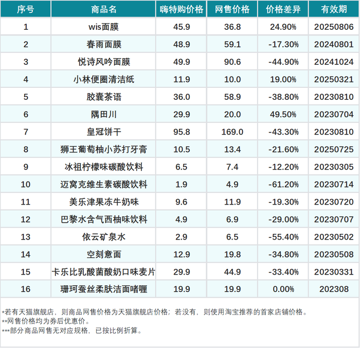 管家婆马报图今晚