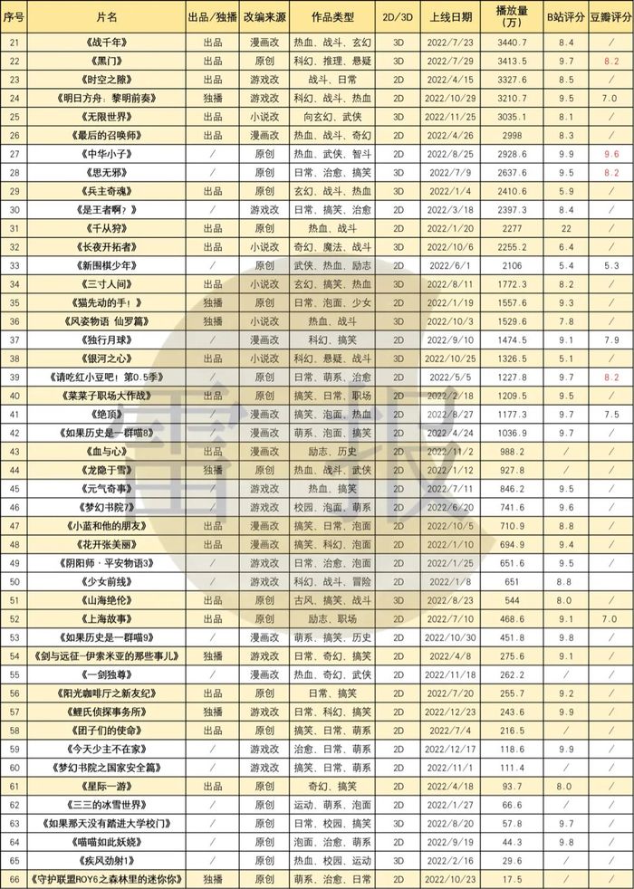 管家婆马报图今晚