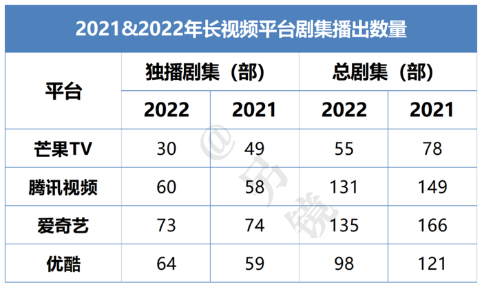 管家婆马报图今晚