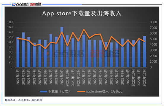 管家婆马报图今晚