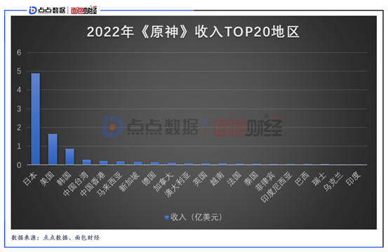 管家婆马报图今晚