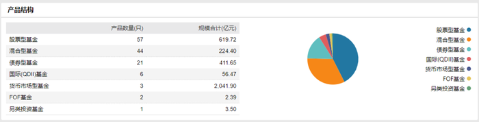 管家婆马报图今晚