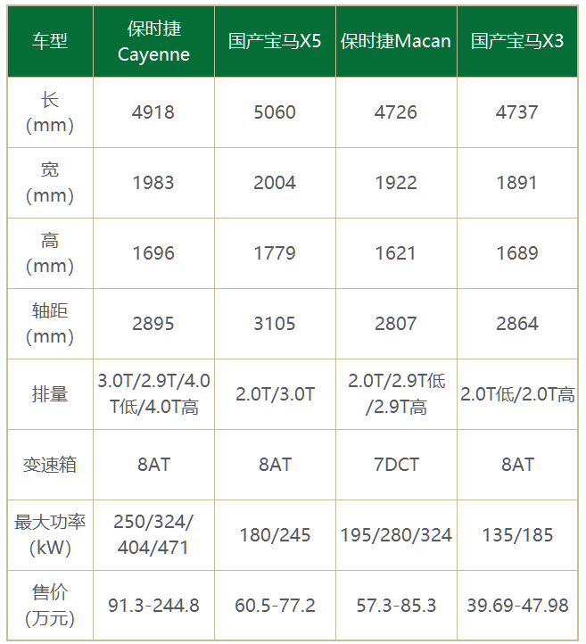 管家婆马报图今晚