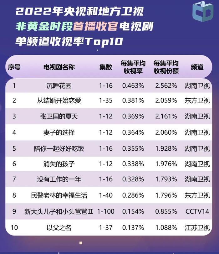 管家婆马报图今晚