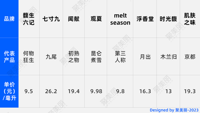 管家婆马报图今晚