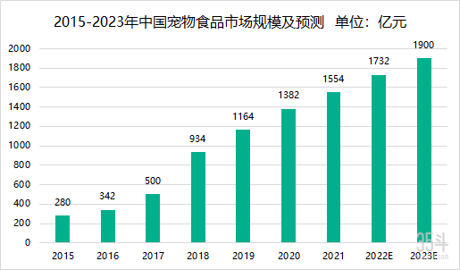 管家婆马报图今晚