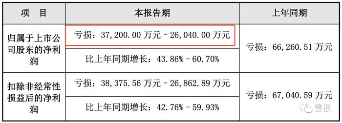 管家婆马报图今晚