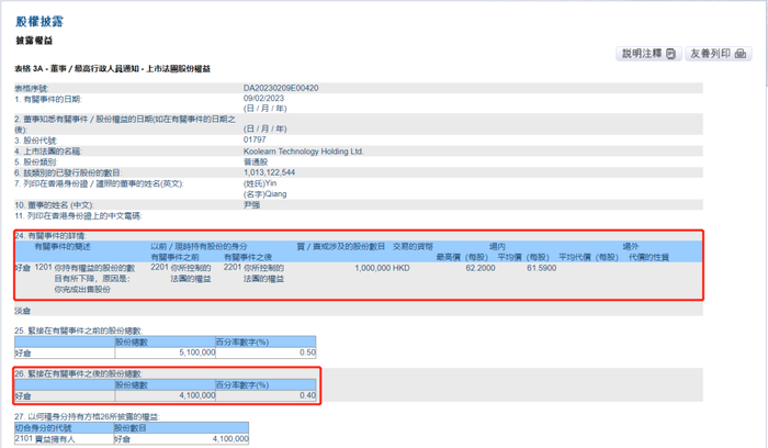 管家婆马报图今晚