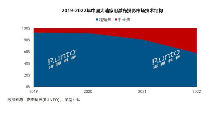 管家婆马报图今晚