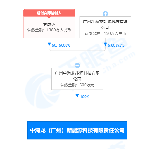 管家婆马报图今晚