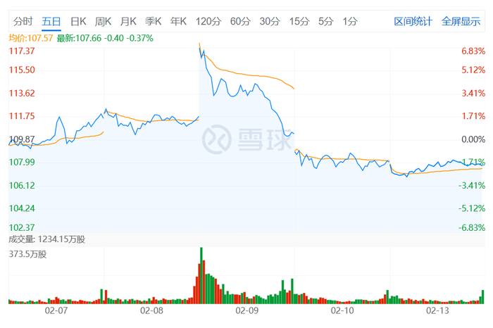 管家婆马报图今晚