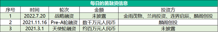 管家婆马报图今晚