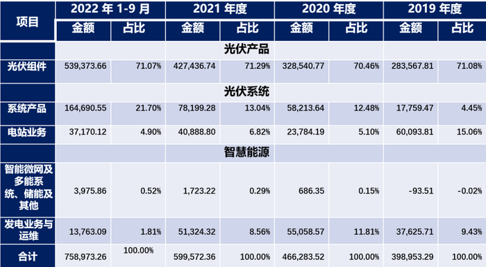 管家婆马报图今晚