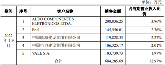 管家婆马报图今晚