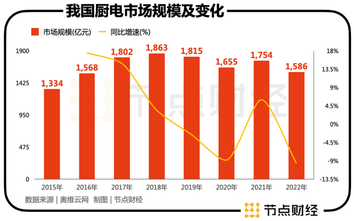 管家婆马报图今晚