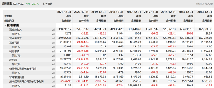 管家婆马报图今晚