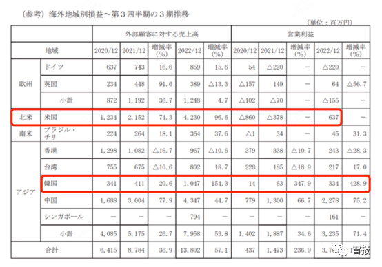 管家婆马报图今晚