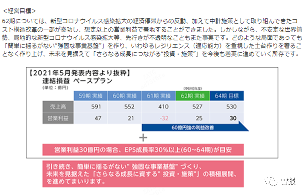 管家婆马报图今晚