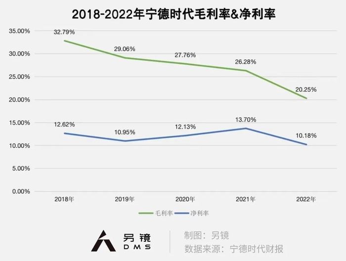 管家婆马报图今晚