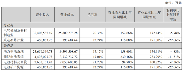 管家婆马报图今晚