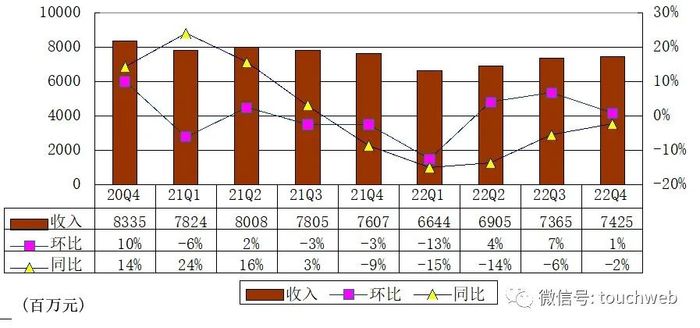 管家婆马报图今晚