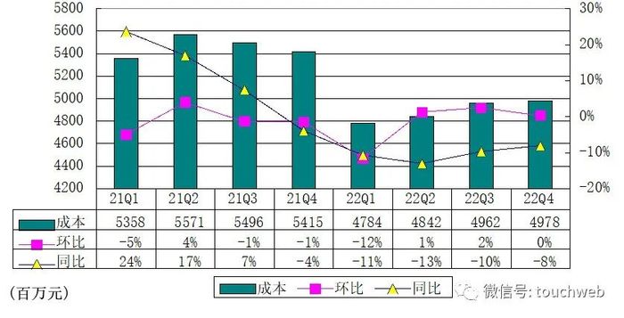 管家婆马报图今晚