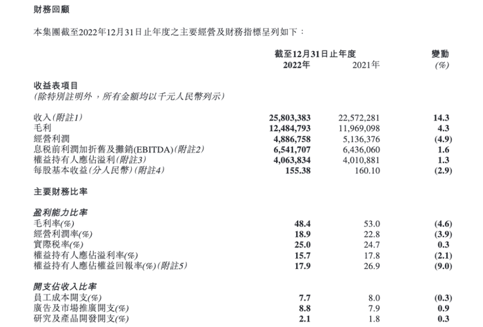 管家婆马报图今晚