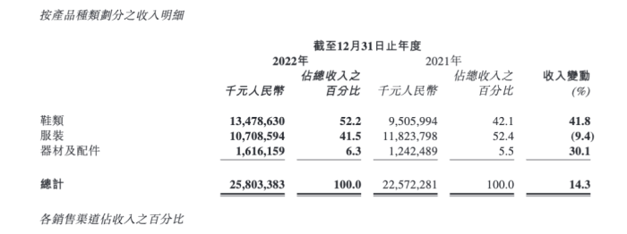 管家婆马报图今晚