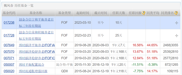 管家婆马报图今晚