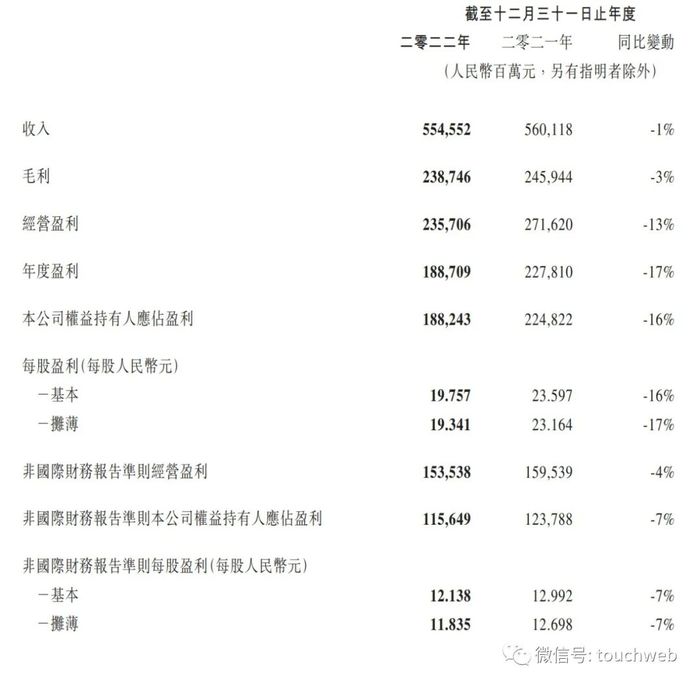 管家婆马报图今晚