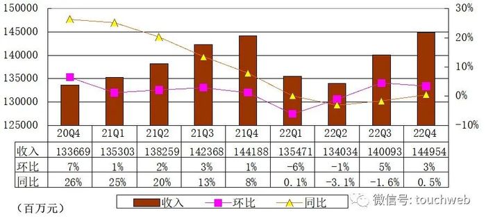 管家婆马报图今晚