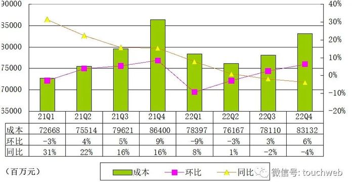 管家婆马报图今晚