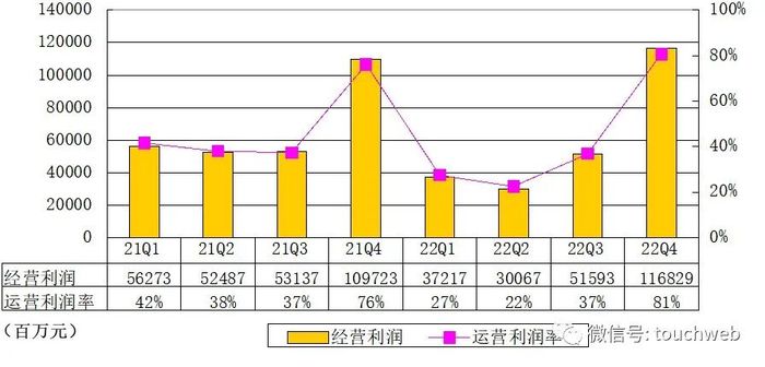 管家婆马报图今晚