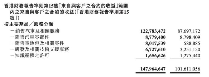 管家婆马报图今晚