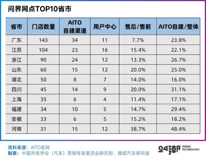 管家婆马报图今晚