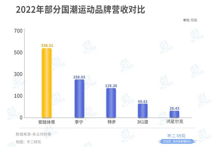 管家婆马报图今晚